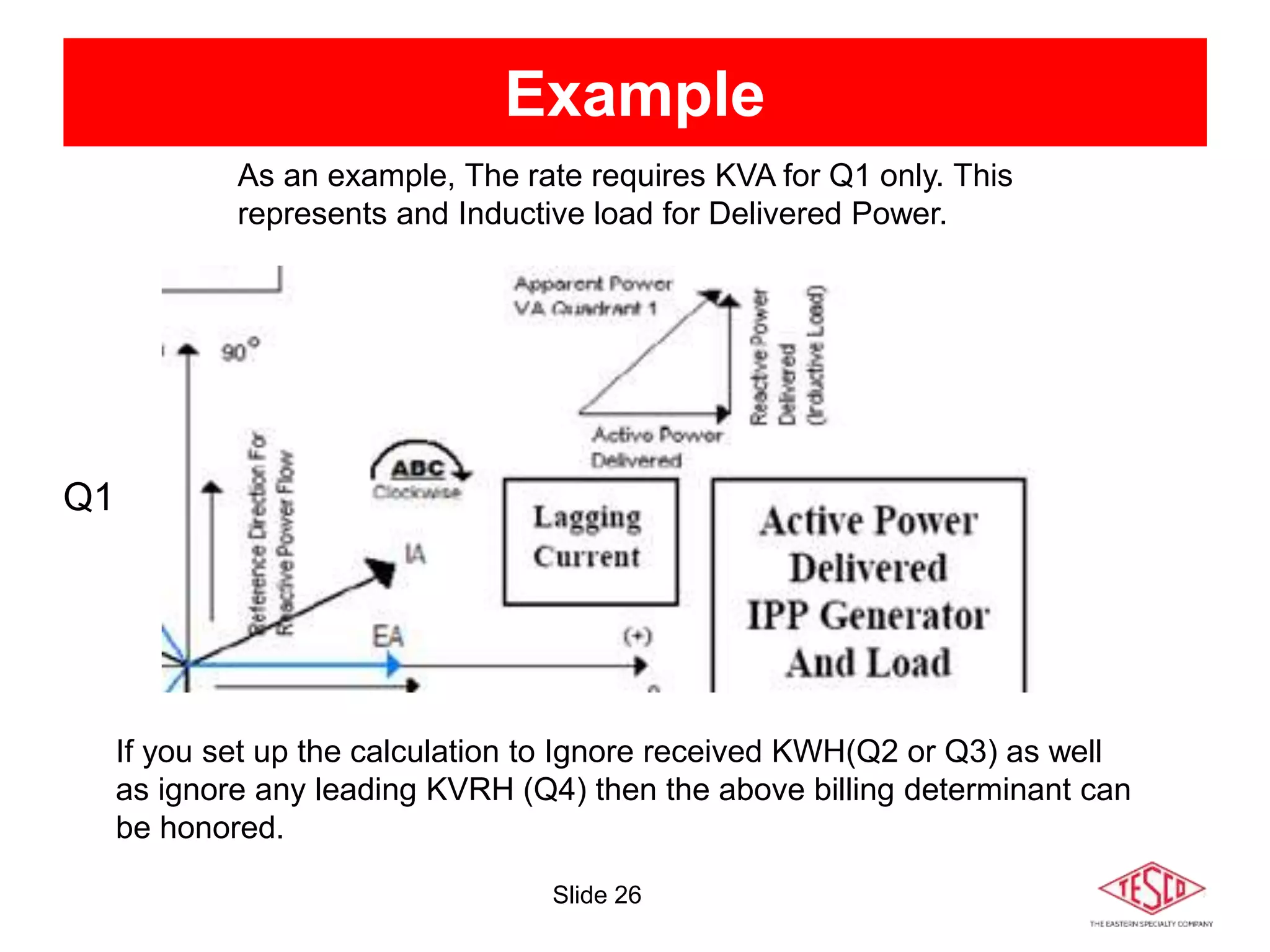 Slide 26
Example
As an example, The rate requires KVA for Q1 only. This
represents and Inductive load for Delivered Power.
If you set up the calculation to Ignore received KWH(Q2 or Q3) as well
as ignore any leading KVRH (Q4) then the above billing determinant can
be honored.
Q1
 