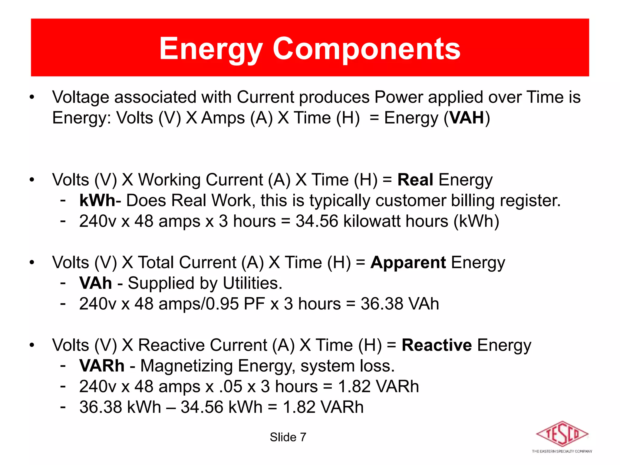 Slide 7
Energy Components
• Voltage associated with Current produces Power applied over Time is
Energy: Volts (V) X Amps (A) X Time (H) = Energy (VAH)
• Volts (V) X Working Current (A) X Time (H) = Real Energy
- kWh- Does Real Work, this is typically customer billing register.
- 240v x 48 amps x 3 hours = 34.56 kilowatt hours (kWh)
• Volts (V) X Total Current (A) X Time (H) = Apparent Energy
- VAh - Supplied by Utilities.
- 240v x 48 amps/0.95 PF x 3 hours = 36.38 VAh
• Volts (V) X Reactive Current (A) X Time (H) = Reactive Energy
- VARh - Magnetizing Energy, system loss.
- 240v x 48 amps x .05 x 3 hours = 1.82 VARh
- 36.38 kWh – 34.56 kWh = 1.82 VARh
 