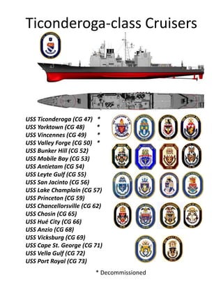 Mississippi's Navy Connections