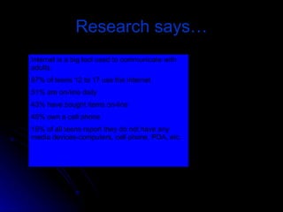 Research says… Internet is a big tool used to communicate with adults. 87% of teens 12 to 17 use the internet 51% are on-line daily 43% have bought items on-line 45% own a cell phone  16% of all teens report they do not have any media devices-computers, cell phone, PDA, etc.  