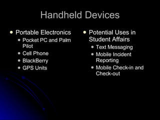 Handheld Devices Portable Electronics Pocket PC and Palm Pilot Cell Phone BlackBerry GPS Units Potential Uses in Student Affairs Text Messaging Mobile Incident Reporting Mobile Check-in and Check-out  