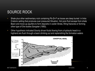 SOURCE ROCK
• Shale plus other sedimentary rock containing Pb-Zn-F as traces are deep buried in Intra
Cratonic setting that produces over pressured Situation. Hot pore fluid escape from shale
Basin and move up aquifers to form deposits in cooler Strata, filling fractures or forming
other type of Ore bodies Sangster (1993).
• Other hypothesis indicated Gravity driven fluids flowing from a hydraulic head in a
highland are flush through a basin drinking out and replenishing the formation waters
3/11/2018MVT DEPOSITS 6
 