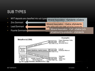 SUB TYPES
• MVT deposits are classified into sub types on the basis of primary ore association
• Zinc Dominant
• Lead Dominant
• Fluorite Dominant
Mineral Association: +Sphalerite ±Galena
±Ag ±Ni ±Co ± Cu (chalcopyrite)
Mineral Association: +Galina ±Sphalerite
±Ag ±Ga ±Gr ±In [±Ni ±Co] by-products
Mineral Association: +CaF2 ±Galina [±Gr
±Cadmium] by-products-> ±Sphalerite
3/11/2018MVT DEPOSITS 7
Metcalfe et al (1994)
 