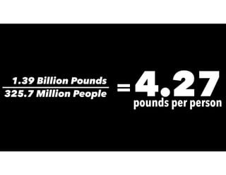 1.39 Billion Pounds
325.7 Million People =4.27pounds per person
 