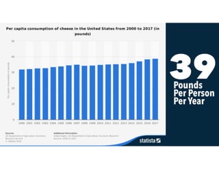 39Pounds
Per Person
Per Year
 