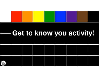 Get to know you activity!
 