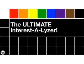 The ULTIMATE
Interest-A-Lyzer!
 