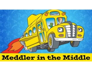 Meddler in the Middle
 