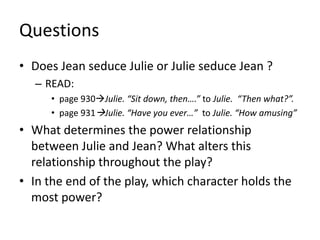 Miss Julie by August Strindberg | PPT