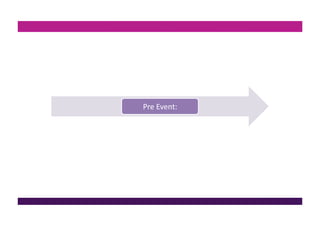 Pre Event: 
 