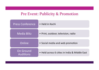 Pre Event: Publicity & Promotion
• Held in Kochi Press Conference  
• Print, outdoor, television, radio Media Blitz  
• Social media and web promoDon Online  
• Held across 6 ciDes in India & Middle East 
On Ground 
AudiDons  
 