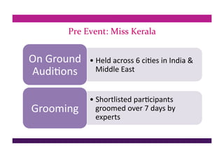 Pre Event: Miss Kerala
• Held across 6 ciDes in India & 
Middle East 
On Ground 
AudiDons  
• Shortlisted parDcipants 
groomed over 7 days by 
experts 
Grooming 
 