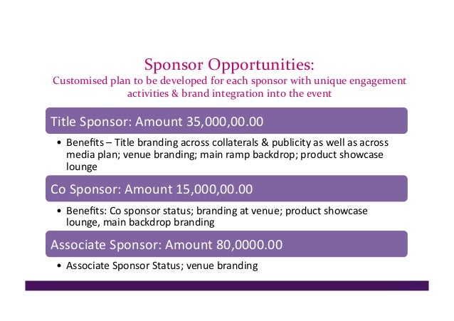 Miss Kerala Sponsor Proposal 2013 1