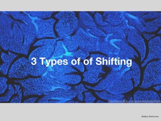 3 Types of of Shifting


                http://www.flickr.com/photos/lightsoutfilms




                                 ...