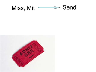 Miss, Mit   Send
 