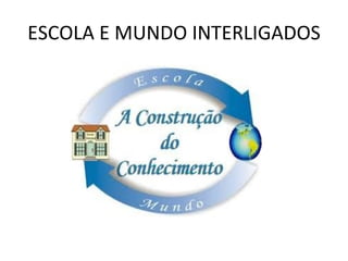 ESCOLA E MUNDO INTERLIGADOS 