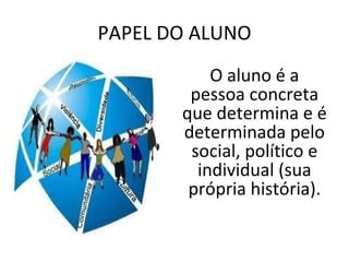 PAPEL DO ALUNO O aluno é a pessoa concreta que determina e é determinada pelo social, político e individual (sua própria história). 