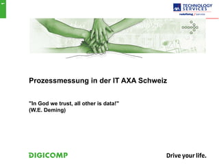 1




    Prozessmessung in der IT AXA Schweiz


    "In God we trust, all other is data!"
    (W.E. Deming)
 