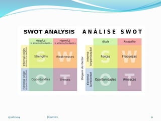 13/06/2014 J.Gretzitz 21
 