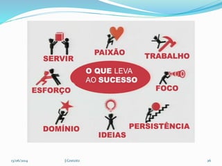 13/06/2014 J.Gretzitz 26
 