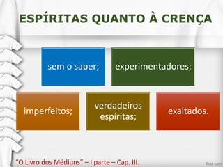 sem o saber; experimentadores;
imperfeitos;
verdadeiros
espíritas;
exaltados.
ESPÍRITAS QUANTO À CRENÇA
“O Livro dos Médiuns” – I parte – Cap. III.
 