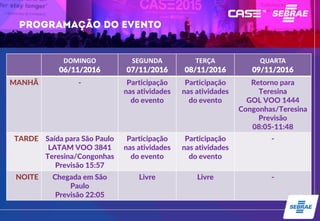DOMINGO
06/11/2016
SEGUNDA
07/11/2016
TERÇA
08/11/2016
QUARTA
09/11/2016
MANHÃ - Participação
nas atividades
do evento
Participação
nas atividades
do evento
Retorno para
Teresina
GOL VOO 1444
Congonhas/Teresina
Previsão
08:05-11:48
TARDE Saída para São Paulo
LATAM VOO 3841
Teresina/Congonhas
Previsão 15:57
Participação
nas atividades
do evento
Participação
nas atividades
do evento
-
NOITE Chegada em São
Paulo
Previsão 22:05
Livre Livre -
 