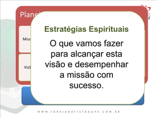 REVELAÇÕES DOUTRINÁRIASREVELAÇÕES DOUTRINÁRIAS
Estratégias Espirituais
O que vamos fazer
para alcançar esta
visão e desempenhar
a missão com
sucesso.
 