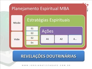 REVELAÇÕES DOUTRINÁRIASREVELAÇÕES DOUTRINÁRIAS
 