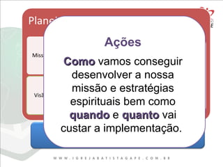 REVELAÇÕES DOUTRINÁRIASREVELAÇÕES DOUTRINÁRIAS
Ações
ComoComo vamos conseguir
desenvolver a nossa
missão e estratégias
espirituais bem como
quandoquando e quantoquanto vai
custar a implementação.
 