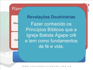 REVELAÇÕES DOUTRINÁRIASREVELAÇÕES DOUTRINÁRIAS
Revelações Doutrinárias
Fazer conhecido os
Princípios Bíblicos que a
Igreja Batista Ágape crê
e tem como fundamentos
de fé e vida.
 