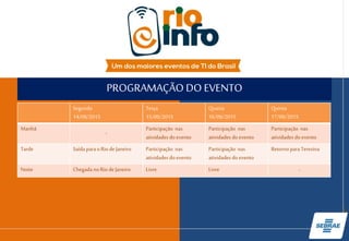 PROGRAMAÇÃO DO EVENTO
Segunda
14/09/2015
Terça
15/09/2015
Quarta
16/09/2015
Quinta
17/09/2015
Manhã
-
Participação nas
atividades do
evento
Participação nas
atividades do
evento
Participação nas
atividades do
evento
Tarde Saída para o Rio de
Janeiro
Participação nas
atividades do
evento
Participação nas
atividades do
evento
Retorno para
Teresina
Noite Chegada no Rio de
Janeiro
Livre Livre
-
Programação completa com todas as atividades do evento disponível em:
http://www.rioinfo.com.br/2015/
 