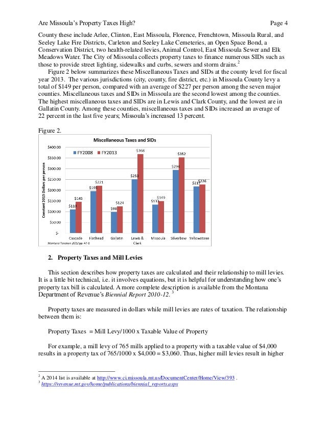 Property Taxes Clinton County In Property Taxes Clinton County In