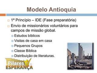 1ª Princípio – IDE (Fase preparatória)Envio de missionários voluntários para campos de missão global.Estudos bíblicosVisitas de casa em casaPequenos GruposClasse BíblicaDistribuição de literaturas.Modelo Antioquia 