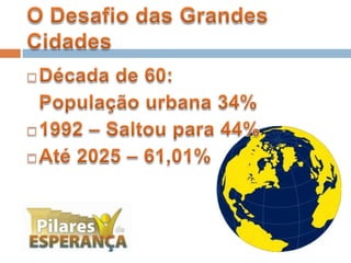 O Desafio das Grandes CidadesDécada de 60:	População urbana 34%1992 – Saltou para 44%Até 2025 – 61,01%