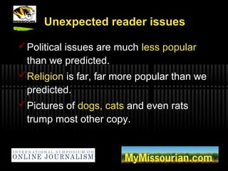 Unexpected reader issues
Political issues are much less popular
than we predicted.
Religion is far, far more popular tha...