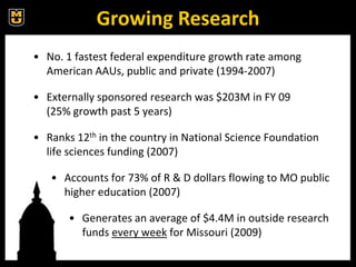 Quality – 25.6 ACT (highest in 8 years)25% of freshmen come from top 10% of high school classes