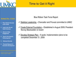  Credit hours (+5.4%)