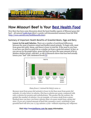How Missouri Beef is Your Best Health Food
Now there has been some discussion about the heart-healthy aspects of Missouri grass-fed
beef – all-natural health food. Here's a pretty well-documented summary from Eat Wild
(http://www.eatwild.com/healthbenefits.htm):

Summary of Important Health Benefits of Grassfed Meats, Eggs and Dairy
     Lower in Fat and Calories. There are a number of nutritional differences
     between the meat of pasture-raised and feedlot-raised animals. To begin with, meat
     from grass-fed cattle, sheep, and bison is lower in total fat. If the meat is very lean,
     it can have one third as much fat as a similar cut from a grain-fed animal. In fact, as
     you can see by the graph below, grass-fed beef can have the same amount of fat as
     skinless chicken breast, wild deer, or elk.[1] Research shows that lean beef actually
     lowers your "bad" LDL cholesterol levels.[2]




                           Data from J. Animal Sci 80(5):1202-11.
     Because meat from grass-fed animals is lower in fat than meat from grain-fed
     animals, it is also lower in calories. (Fat has 9 calories per gram, compared with
     only 4 calories for protein and carbohydrates. The greater the fat content, the
     greater the number of calories.) As an example, a 6-ounce steak from a grass-
     finished steer can have 100 fewer calories than a 6-ounce steak from a grain-fed
     steer. If you eat a typical amount of beef (66.5 pounds a year), switching to lean
     grassfed beef will save you 17,733 calories a year—without requiring any willpower

              Visit http://worstellfarms.com for more information.
 