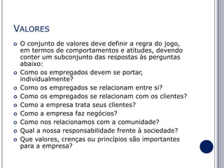VALORES











O conjunto de valores deve definir a regra do jogo,
em termos de comportamentos e atitudes, devendo
conter um subconjunto das respostas às perguntas
abaixo:
Como os empregados devem se portar,
individualmente?
Como os empregados se relacionam entre si?
Como os empregados se relacionam com os clientes?
Como a empresa trata seus clientes?
Como a empresa faz negócios?
Como nos relacionamos com a comunidade?
Qual a nossa responsabilidade frente à sociedade?
Que valores, crenças ou princípios são importantes
para a empresa?

 