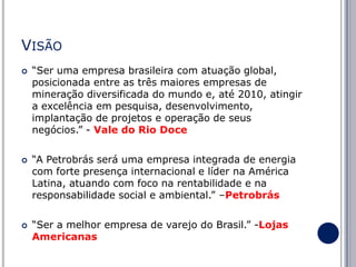 VISÃO






“Ser uma empresa brasileira com atuação global,
posicionada entre as três maiores empresas de
mineração diversificada do mundo e, até 2010, atingir
a excelência em pesquisa, desenvolvimento,
implantação de projetos e operação de seus
negócios.” - Vale do Rio Doce
“A Petrobrás será uma empresa integrada de energia
com forte presença internacional e líder na América
Latina, atuando com foco na rentabilidade e na
responsabilidade social e ambiental.” –Petrobrás
“Ser a melhor empresa de varejo do Brasil.” -Lojas
Americanas

 