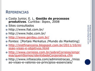 REFERENCIAS











Professor Danilo Piresdanilospires@gmail.com



Costa Junior, E. L. Gestão de processos
produtivos. Curitiba: Ibpex, 2008
Sites consultados
http://www.fiat.com.br/
http://www.hsbc.com.br/
http://www.gerdau.com.br/
Fontes: [Portais Merkatus /Mundo do Marketing]
http://instfinanceira.blogspot.com.br/2011/10/mi
ssao-visao-e-objetivos.html
http://www.correios.com.br/sobreCorreios/empr
esa/quemSomos/identidadeCorporativa.cfm
http://www.infoescola.com/administracao_/miss
ao-visao-e-valores-os-principios-essenciais/

 