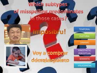 TEMPORAL

 CULTURAL

  DINAMIC


KINESTHETIC
PERCEPTUAL

 SEMANTIC

VISUOSPATIAL
 