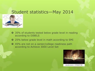 Student statistics—May 2014
 35% of students tested below grade level in reading
according to DIBELS
 25% below grade level in math according to SMI
 45% are not on a career/college readiness path
according to Achieve 3000 Level Set
 