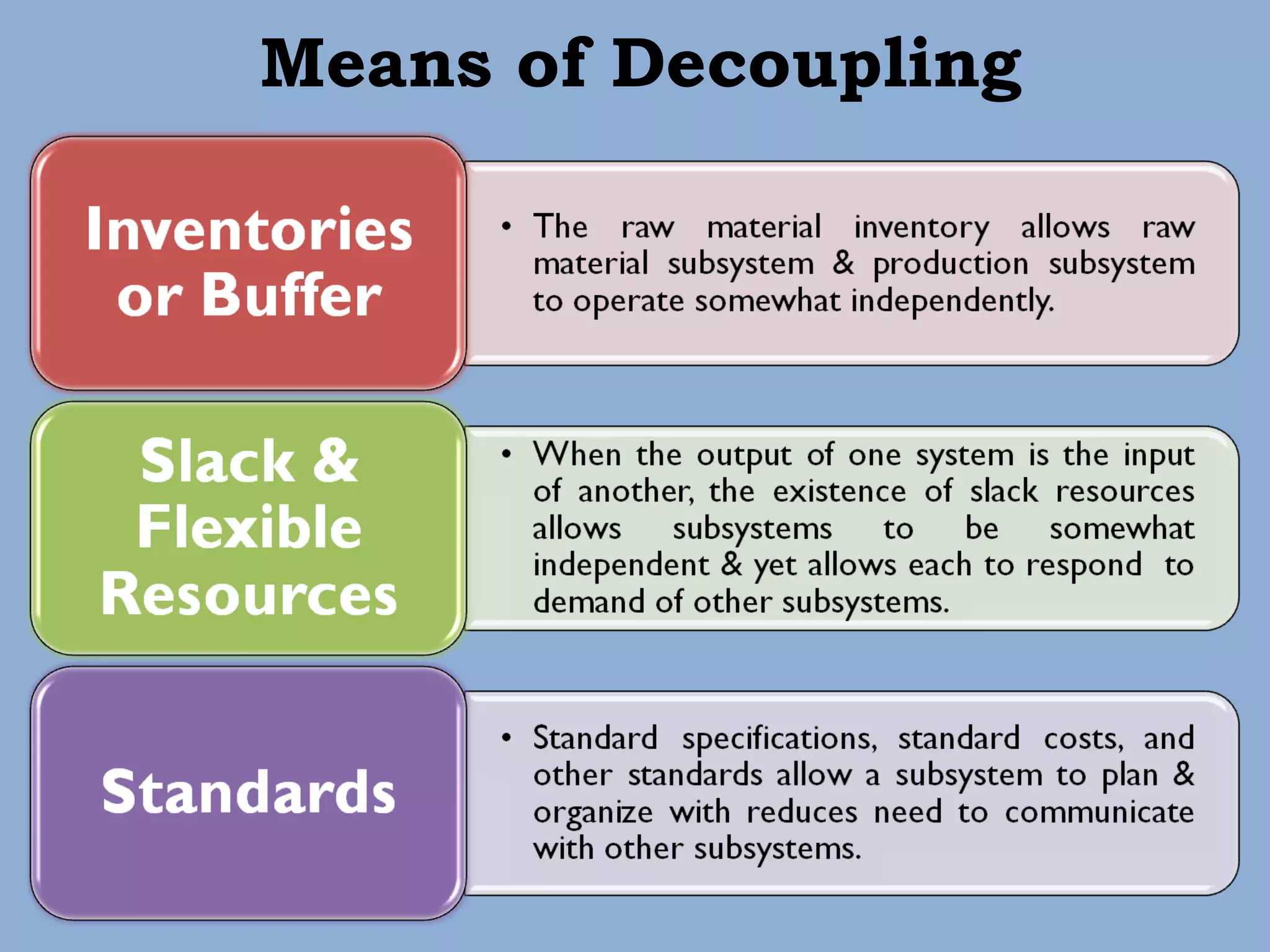 Means of Decoupling 