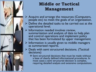 Management System Computer Middle Mis – Subsystems | PPT