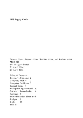 MIS Supply Chain
Student Name, Student Name, Student Name, and Student Name
MGT 311
Dr. Bhargavi Bandi
25 April 2016
21 April 2016
Table of Contents
Executive Summary 2
Company Profile 2
Company Problems 3
Project Scope 4
Enterprise Applications 5
Option 1: TradeGecko 6
Services 6
Implementation Timeline 9
Budget 9
Risks 10
Pros 11
 