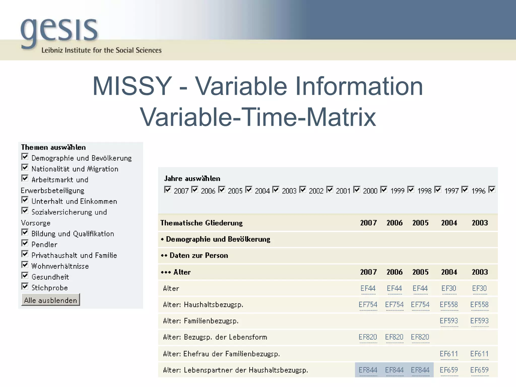 MISSY - Variable Information
   Variable-Time-Matrix
 