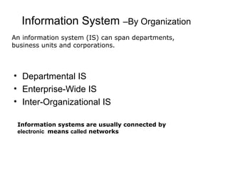 Information System –By Organization
• Departmental IS
• Enterprise-Wide IS
• Inter-Organizational IS
An information system (IS) can span departments,
business units and corporations.
Information systems are usually connected by
electronic means called networks
 