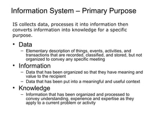 Information System – Primary Purpose
• Data
– Elementary description of things, events, activities, and
transactions that are recorded, classified, and stored, but not
organized to convey any specific meeting
• Information
– Data that has been organized so that they have meaning and
value to the recipient
– Data that has been put into a meaningful and useful context
• Knowledge
– Information that has been organized and processed to
convey understanding, experience and expertise as they
apply to a current problem or activity
IS collects data, processes it into information then
converts information into knowledge for a specific
purpose.
 