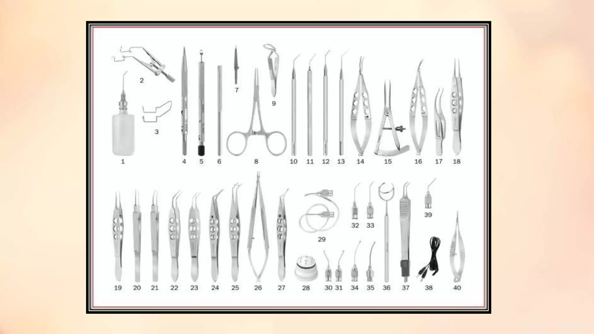 Minimally invasive surgical techniques in periodontics | PPT